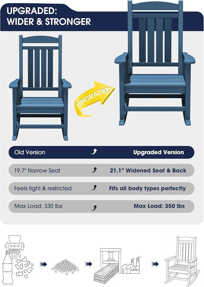 Oversized Outdoor Rocking Chairs Set of 4, Porch Rocker Unique Blue | - Image 4