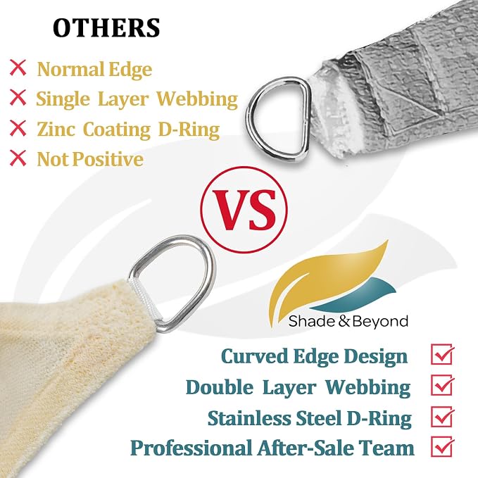 Shade&Beyond 8'x9' Sun Shade Sail Canopy Rectangle, UV Block Breathable Curved - Image 4