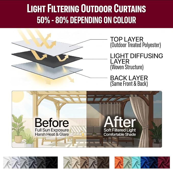 Water Proof Outside Curtains - Image 7