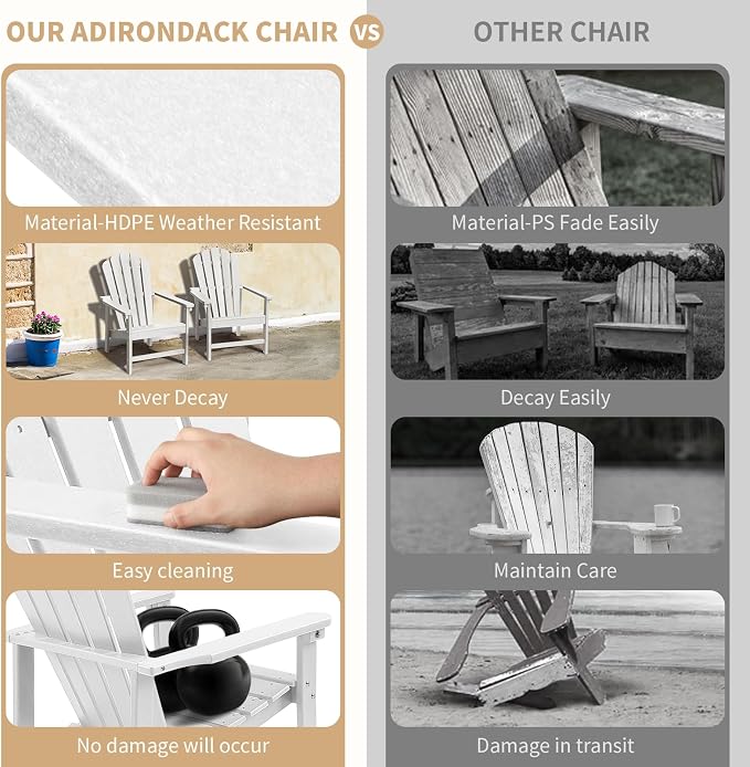 Oversized Stackable Adirondack Chair Set of 2, HDPE Fire Pit Chair | All-Weather - Image 6