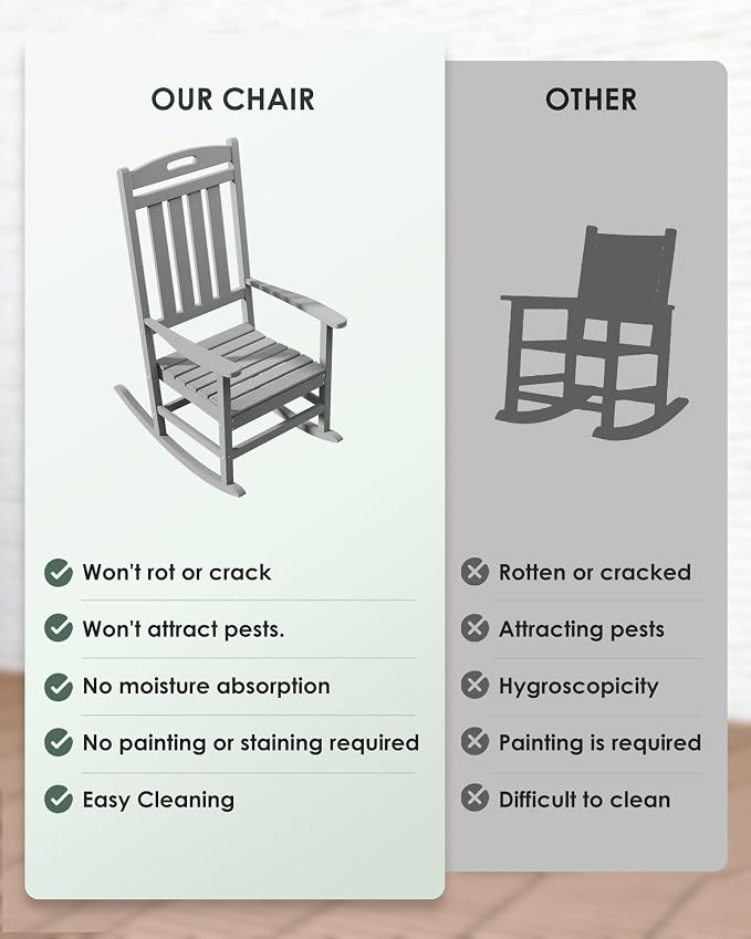 Outdoor Rocking Chair Set of 6, All-Weather Resistant Poly Lumber Rocker Chair - Image 7