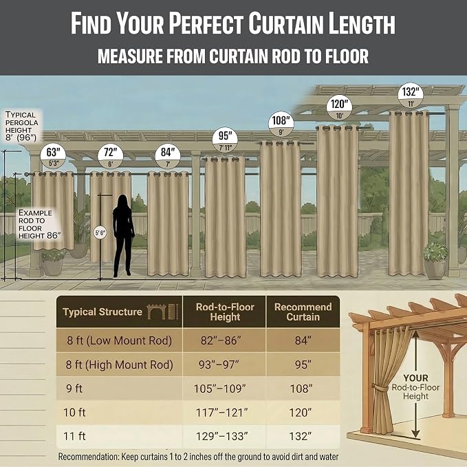 DIVA EN CAMINO DEC Outdoor Patio Curtain Waterproof Darkening Thermal Insulated - Image 3