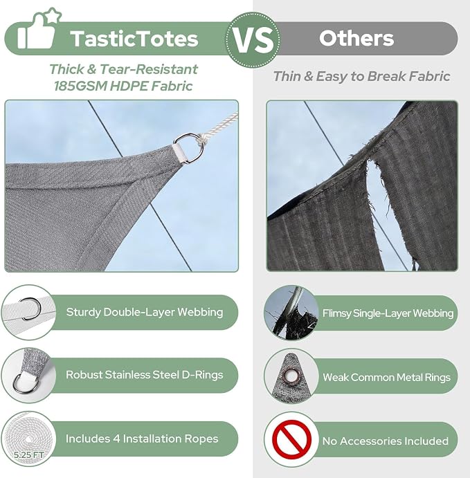 TasticTotes Rectangle Sun Shade Sail, 95% UV Blockage, Yard & Deck. Reinforced - Image 5
