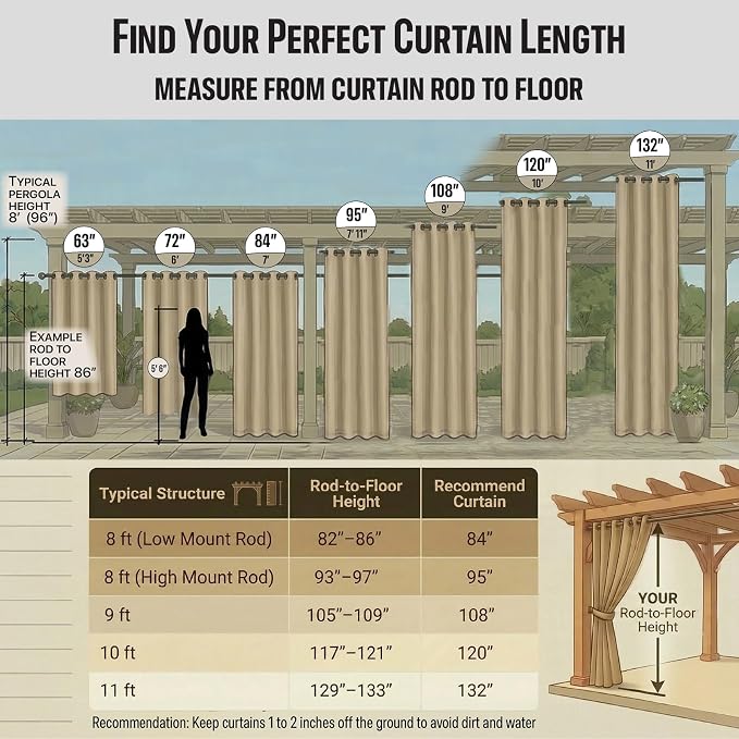 Waterproof Outdoor Curtain W52 x L84 - Image 3