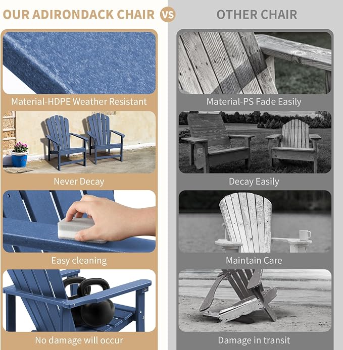 Oversized Stackable Adirondack Chair Set of 6, HDPE Fire Pit Chair | All-Weather - Image 5