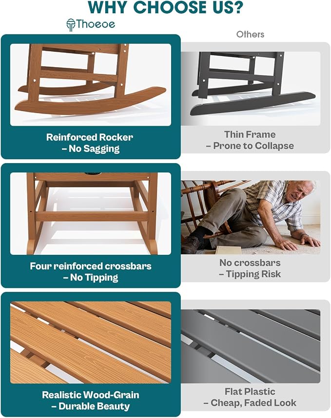 THOEOE Outdoor Rocking Chairs Set of 2, Oversized Patio Rocking Chair | HDPE - Image 4