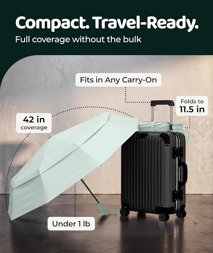 Windproof Travel Umbrella - Image 5