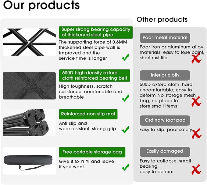 Damei century 4Pack Folding Camping Chairs, Portable - Image 7