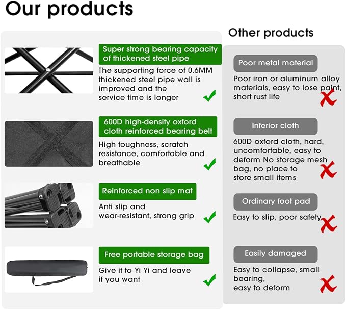 Damei century 4Pack Folding Camping Chairs, Portable - Image 7
