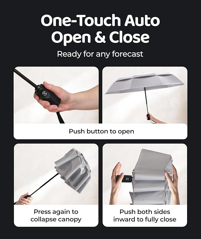 Windproof Travel Umbrella - Image 4