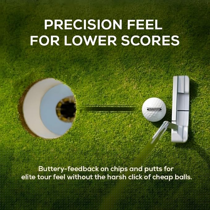 PURECORE Performance+ Distance Golf Balls – Premium 3-Piece Urethane | 98 Compression | Extra Soft Feel, Predictable Flight, Balanced Spin & Consistent Distance