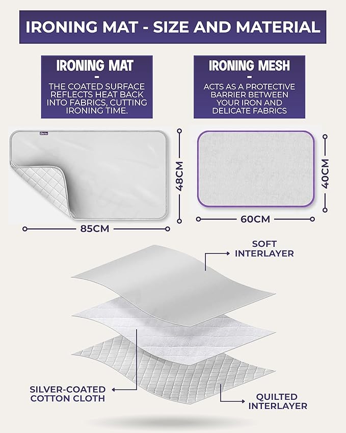 The Quilted Bear Mini Iron, Rest & Ironing Mat - Lightweight Mini Steam Iron with Hard Shell Travel Case, Rest & Ironing Mat - Travel Essentials for Wrinkle Free Clothes & Effortless Quilting (Black)