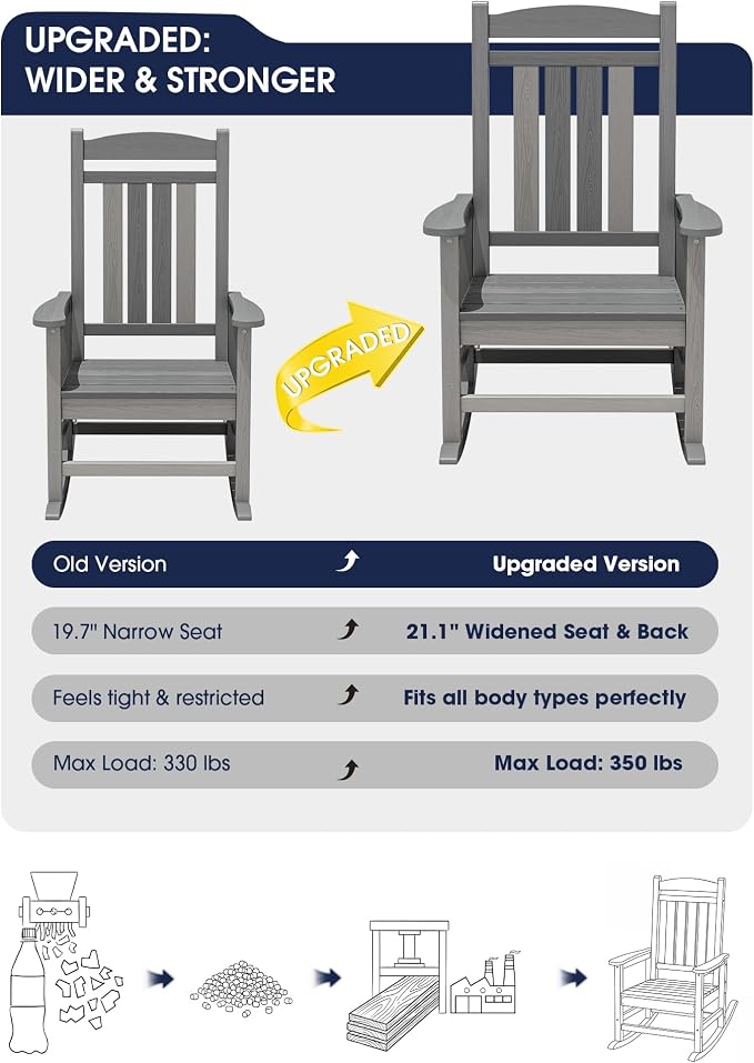 Oversized Outdoor Rocking Chairs Set of 2, Porch Rocker Unique Gray | - Image 4
