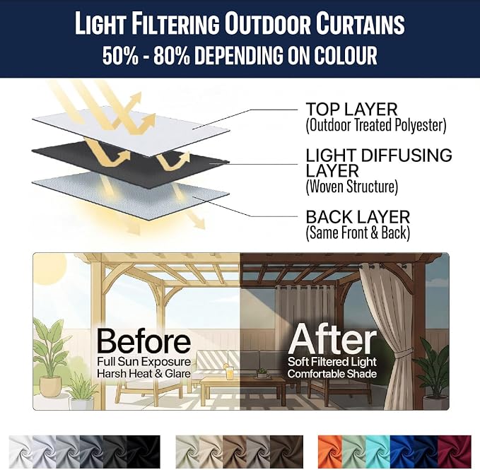 Outdoor Indoor Curtains W52 x L108 - Image 7