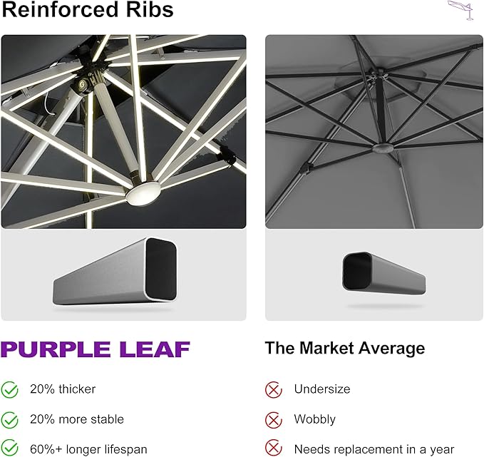 PURPLE LEAF Cantilever Umbrella 12'X12' Double Top Solar LED Light, Stays bright - Image 5