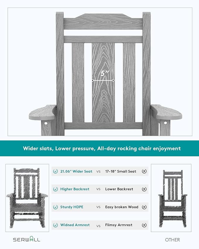 SERWALL Oversized Outdoor Rocking Chairs Set of 4, Patio Rocker, Space Gray | - Image 5