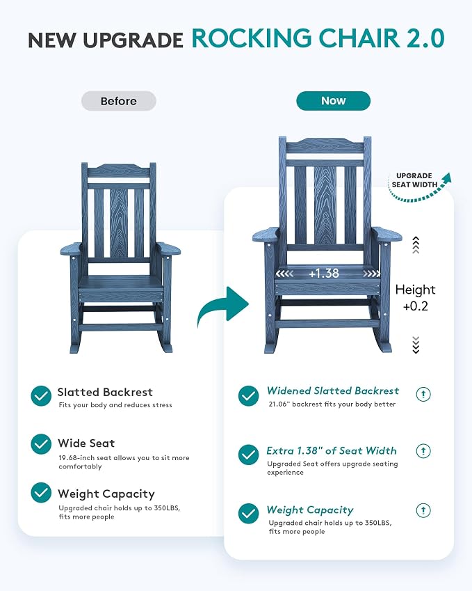 SERWALL Oversized Outdoor Rocking Chair, Patio Rocking Chair, Unique Blue | - Image 3