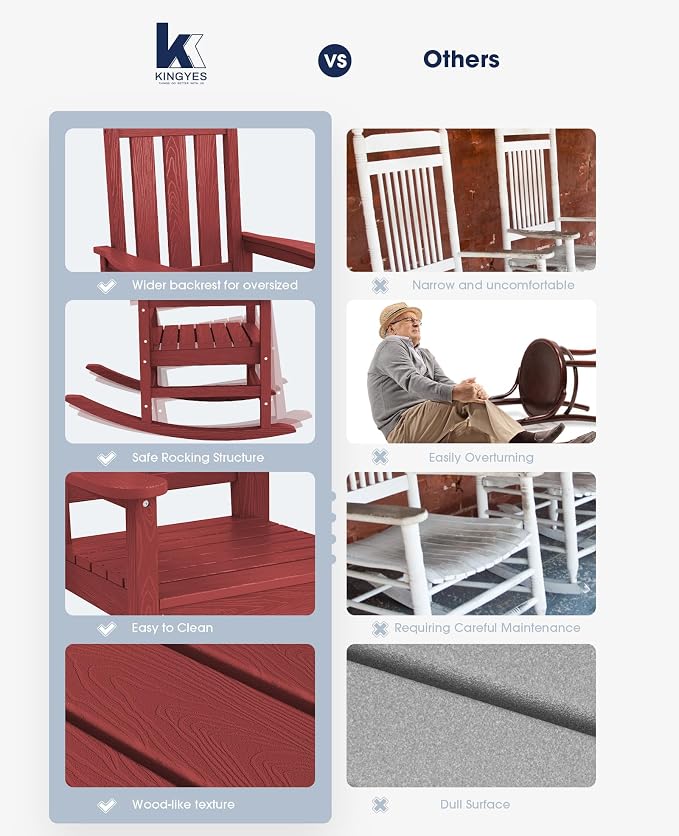 Oversized Outdoor Rocking Chair Set of 4, HDPE Patio Rockers - Image 8