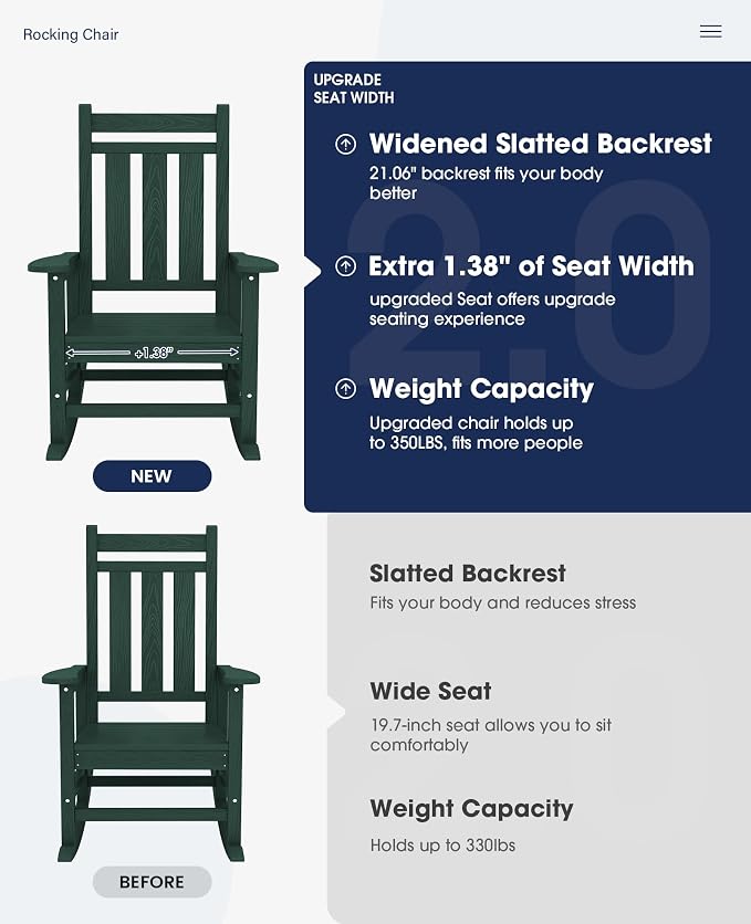 Oversized Outdoor Rocking Chair Set of 2, HDPE Patio Rockers - Image 9