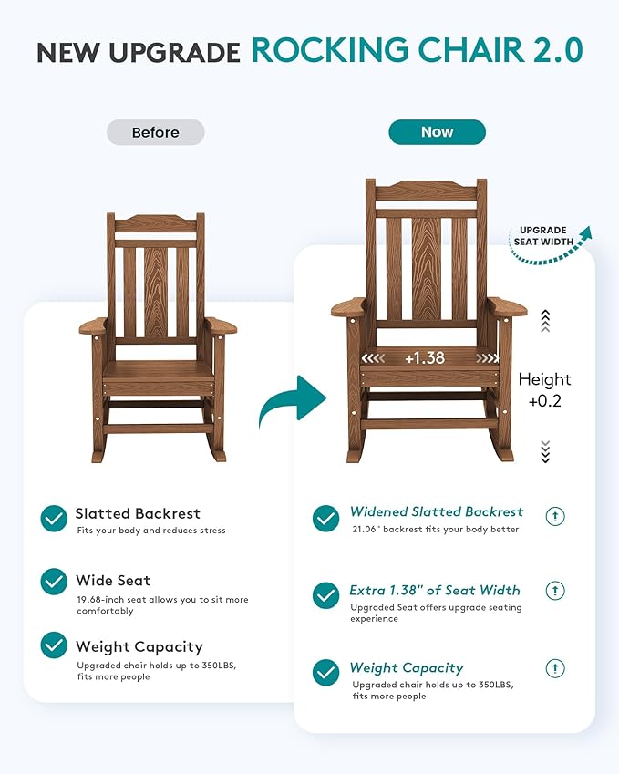 SERWALL HDPE Oversized Outdoor Rocking Chairs Set of 6, Patio Rocker, All - Image 3