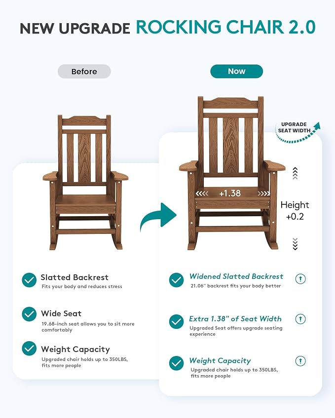 SERWALL Oversized Outdoor Rocking Chairs Set of 4, HDPE Patio Rocker, All - Image 8