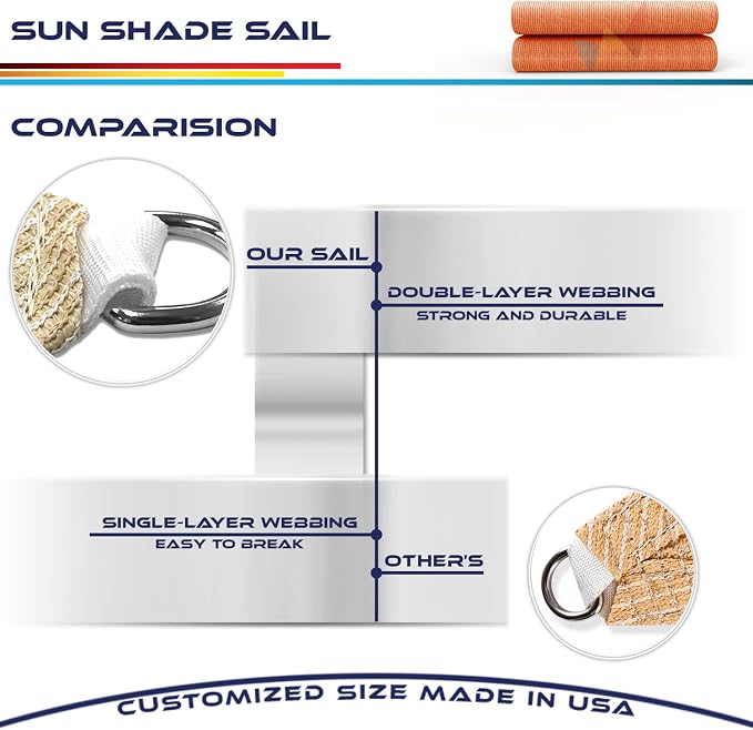 Windscreen4less 19' x 19' x 19' Sun Shade Sail Triangle Outdoor Canopy Cover UV - Image 7