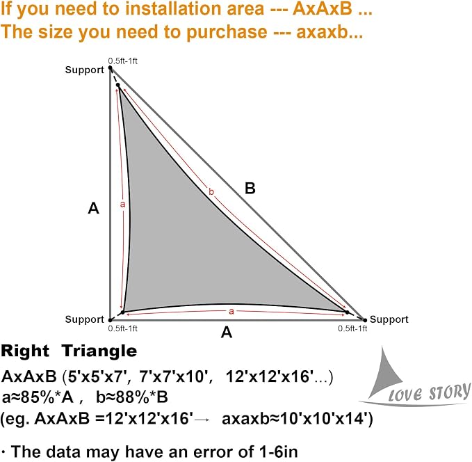 LOVE STORY Custom Size 8' x 10' x 12.8' Sun Shade Sail - Image 2