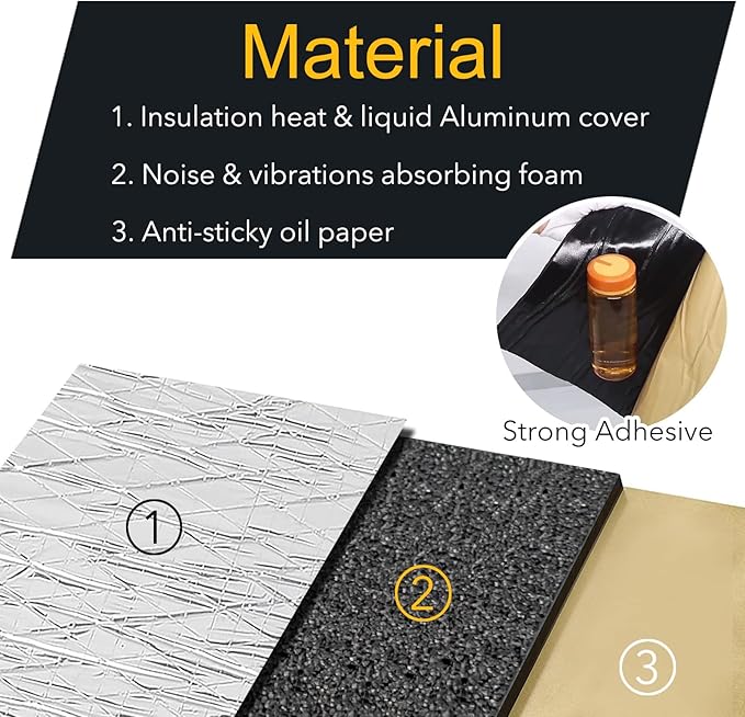 Automotive Sound Deadening Materials - 394 mil 8.7 sqft Car Sound Proofing Foam Mat, Audio Deadener and Heat Insulation for Truck, Vehicle