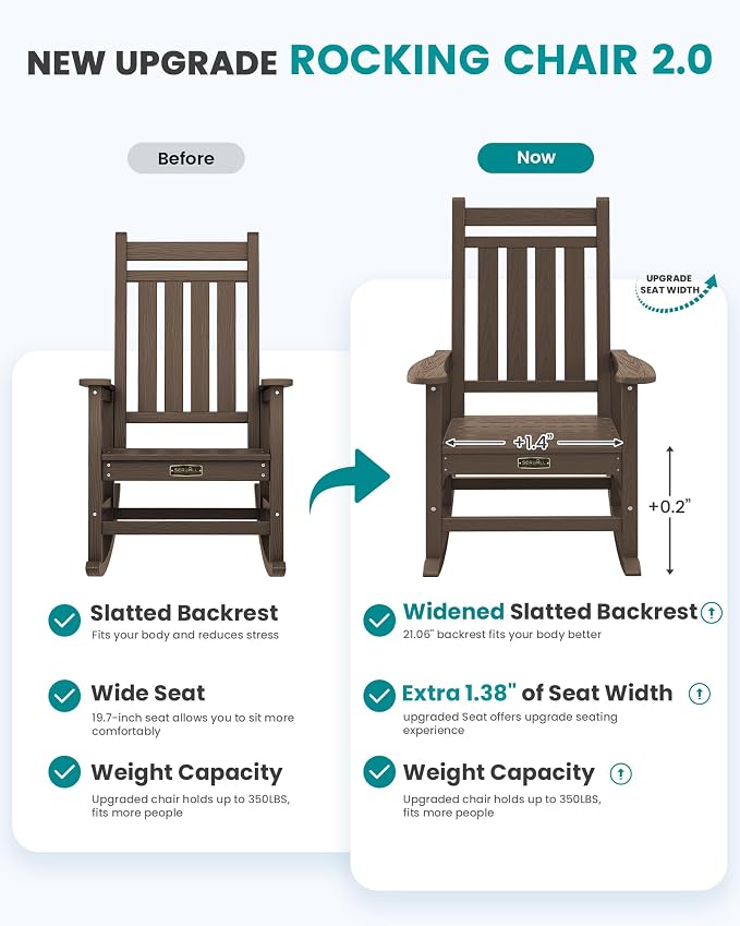 SERWALL Outdoor Rocking Chair Set of 4, HDPE Rocker - Image 5