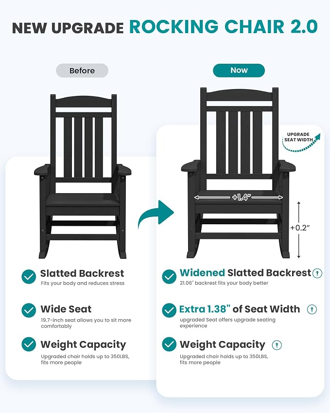 SERWALL Outdoor Rocking Chair Set of 2, Patio Rocking Chair, Porch Rocker - Image 4