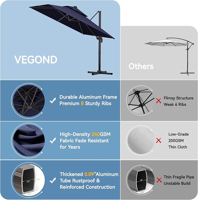 9x12 FT Patio Cantilever Umbrella, Rectangular Heavy Duty Offset Umbrella - Image 2