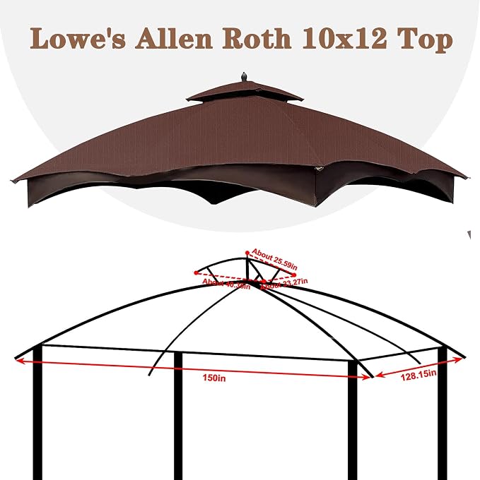 SCOCANOPY Replacement Cover Compatible - Image 5