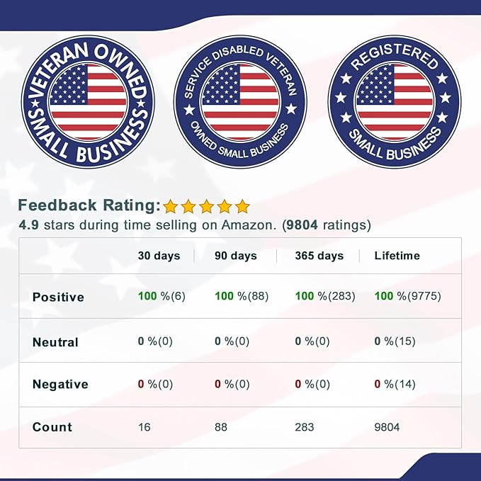Ultimate Happy and Chubbs Gilmore Golf Ball Marker and Magnetic Hat Clip - Premium Golf Accessories | Enhance Your Golfing Experience with Precision Stamp Markers and Alignment Tools