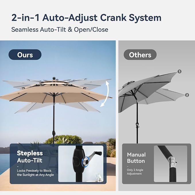 PHI VILLA 10ft Outdoor Patio Umbrellas, 3 Tier Table Umbrella, 1.5" Pole - Image 4
