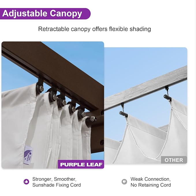 PURPLE LEAF Patio Pergola 10' x 13' Aluminum and Retractable Canopy, - Image 4