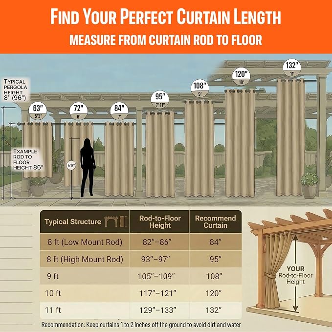 DIVA EN CAMINO DEC Outdoor Patio Curtain Waterproof Darkening Thermal Insulated - Image 3