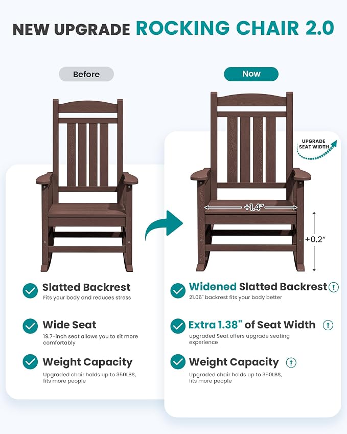 SERWALL Rocking Chair Outdoor, Oversized HDPE Patio Rocking Chairs, Coffee | - Image 4