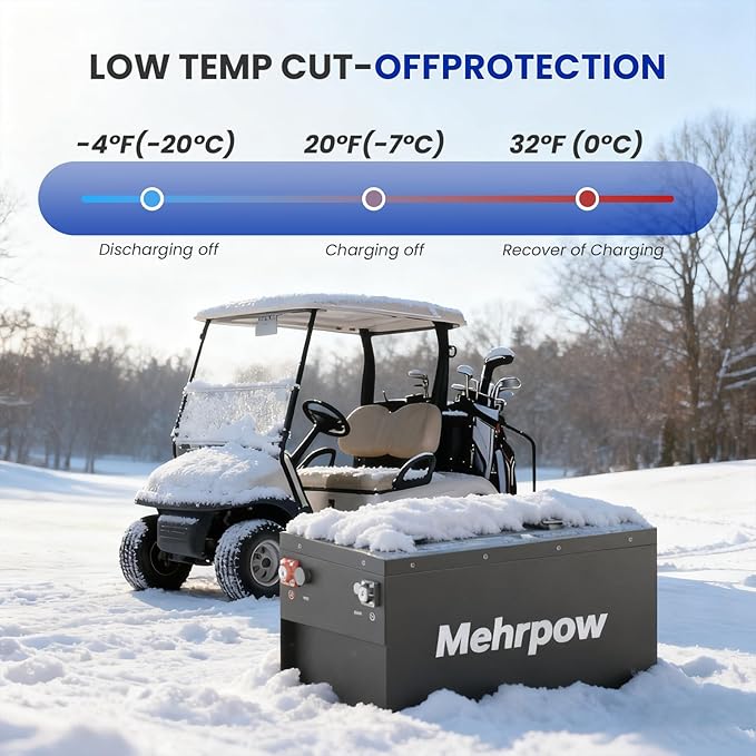 36V lithium golf cart Battery, built-in Bluetooth 200A BMS and LCD displaywith 25A Charger，IP65 water&dust,10000+ Cycles Rechargeable Lithium Golf Cart Battery, Perfect for Golf Carts