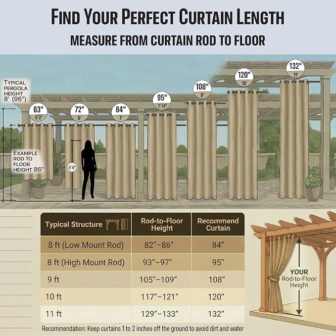 Outdoor Indoor Curtains W105 x L108 - Image 3