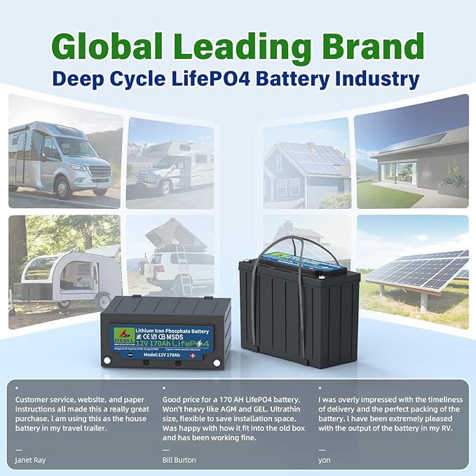 12V 170Ah LiFePO4 Battery with 200A BMS | 2560W Max Load Power | 44lbs Lightweight | 15,000 Cycles | for RV/Marine/Solar – 2X Capacity vs 100Ah Lead Acid (12V 170Ah)