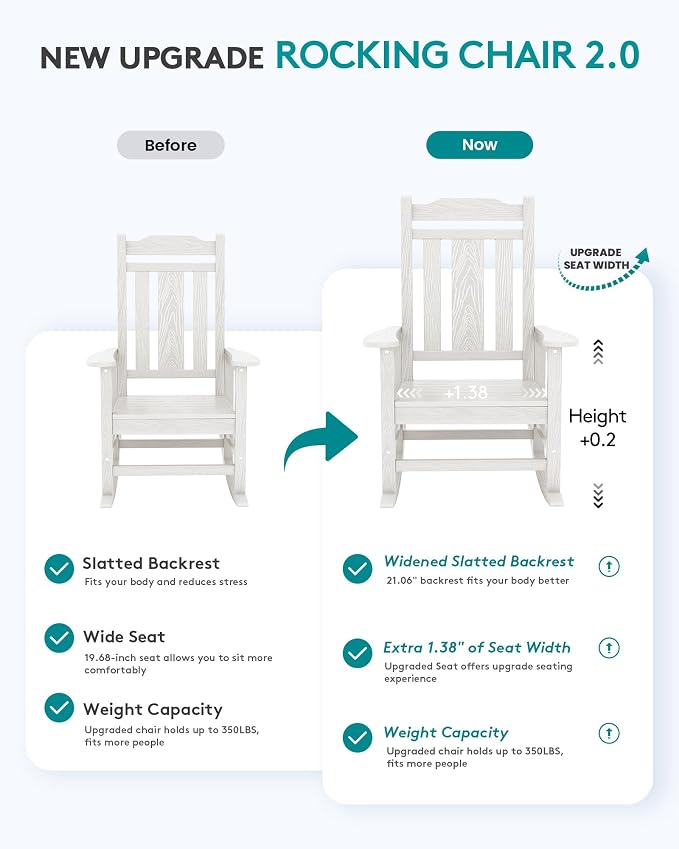 SERWALL Outdoor Rocking Chair, HDPE Oversized Rocking Chair Outdoor - Image 2