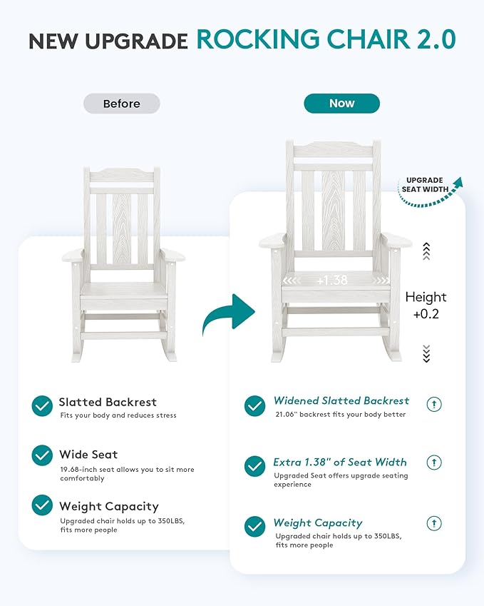 SERWALL HDPE Oversized Outdoor Rocking Chairs Set of 4, Patio Rocker, All - Image 4