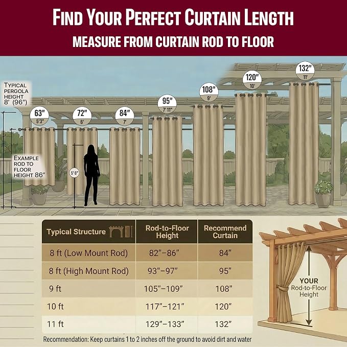 Waterproof Outdoor Curtain W52 x L63 - Image 3