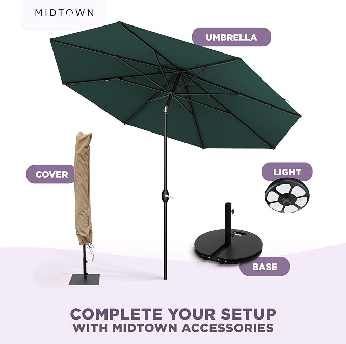 Midtown Umbrellas - Image 8