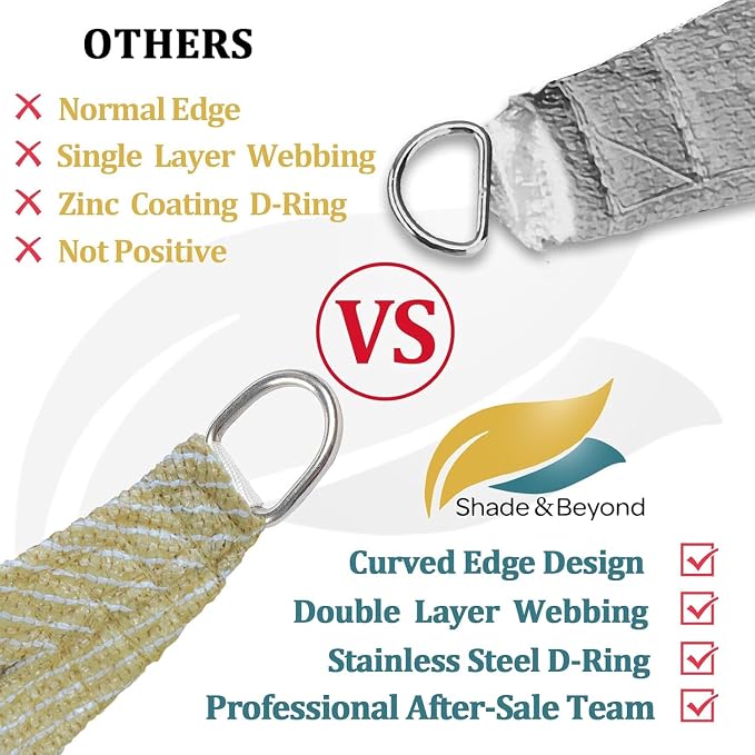 Shade&Beyond 20'x24' Sun Shade Sail Canopy Rectangle, UV Block Breathable - Image 4
