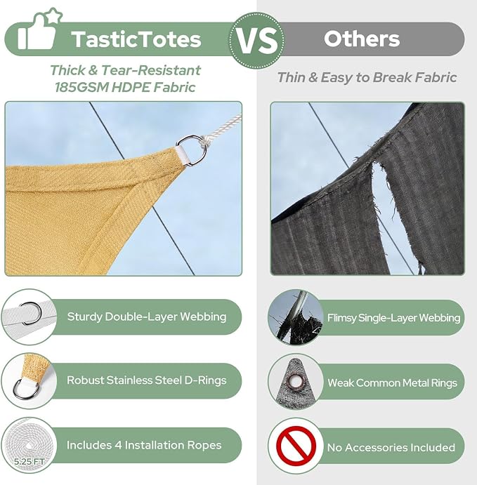 TasticTotes Rectangle Sun Shade Sail, 95% UV Blockage, Yard & Deck. Reinforced - Image 5