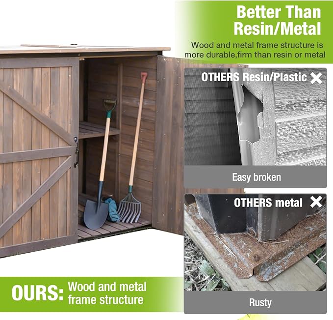 GUTINNEEN Weatherproof Outdoor Trash Can Shed, Outdoor Storage Shed - Image 6