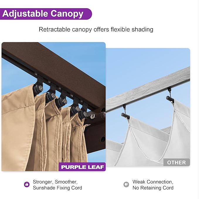PURPLE LEAF Pergola 10' X 10' Bronze Metal Retractable Patio Canopy, UV fabric - Image 4