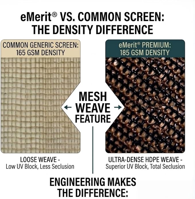 EMERIT 90% Sun Shade Cloth, 50 MPH Wind-Resistant Tarp - Image 4