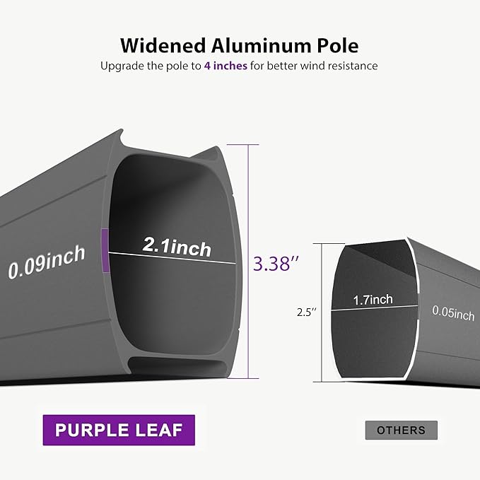 PURPLE LEAF Sunbrella Patio Offset Umbrella - Image 7